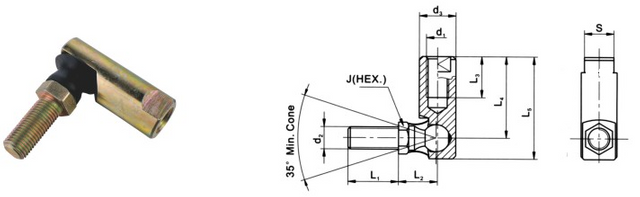 مفاصل الكرة ، سلسلة ES